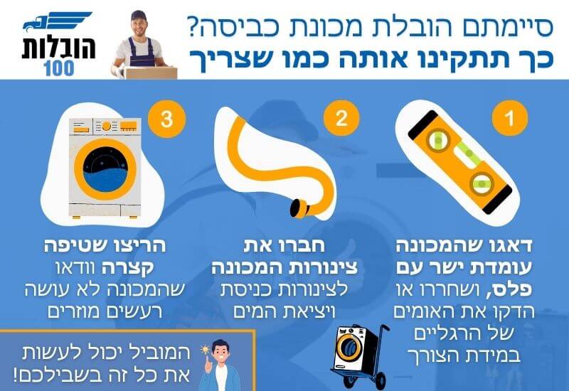 איך להתקין מכונת כביסה