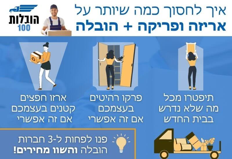 אריזה פריקה והובלה